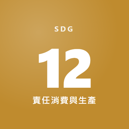 責任消費與生產